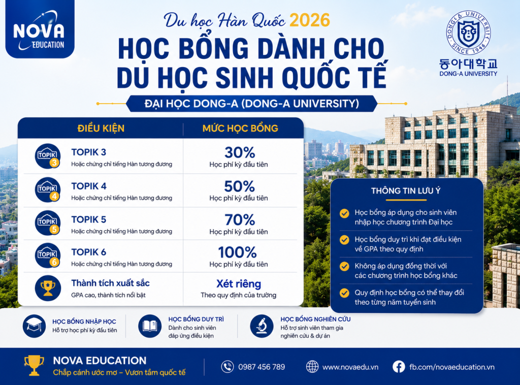 Học bổng du học Hàn Quốc 2026