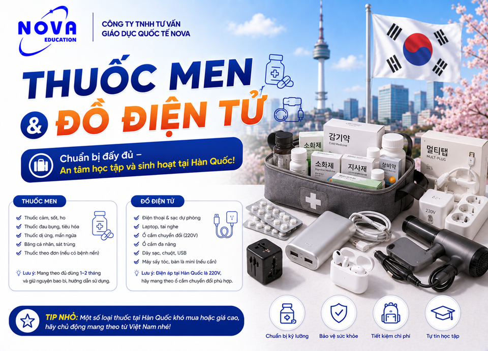 THUỐC MEN & ĐỒ ĐIỆN TỬ