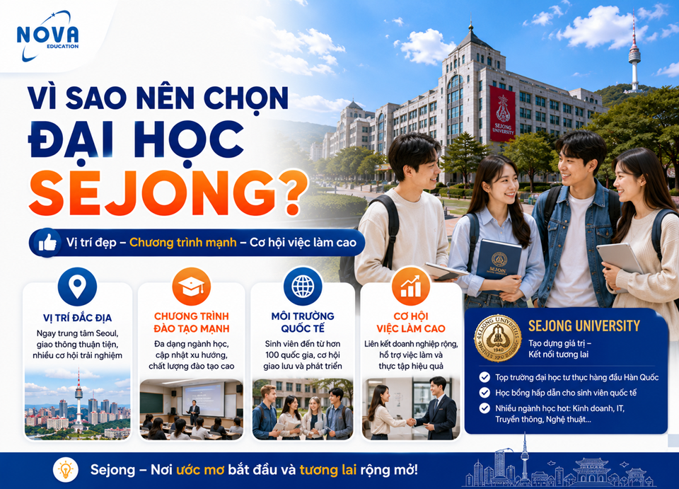 Những lý do nên lựa chọn Đại học Sejong khi du học Hàn Quốc.