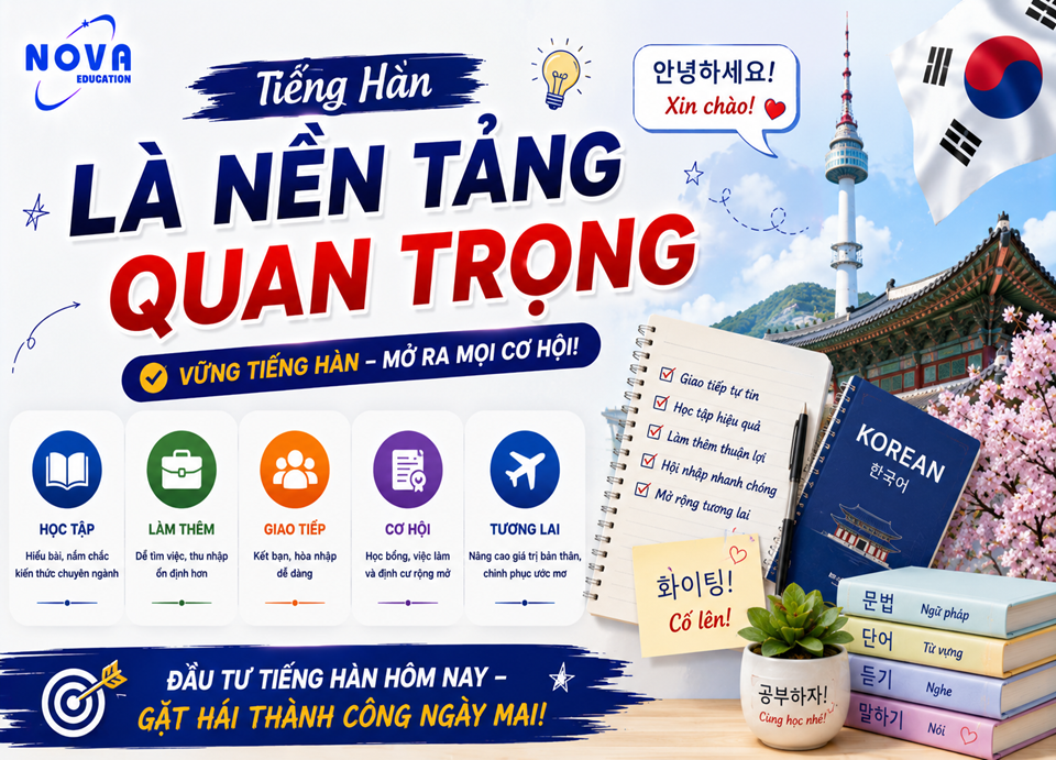 tiếng Hàn là nền tảng quan trọng khi du học Hàn quốc