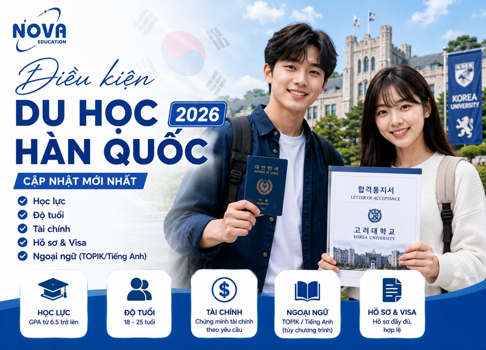 Điều kiện du học Hàn Quốc 2027