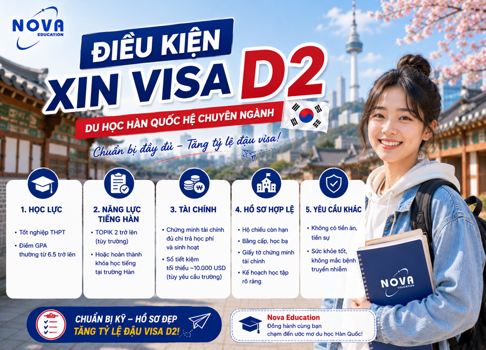 Điều kiện xin visa D2 du học Hàn Quốc