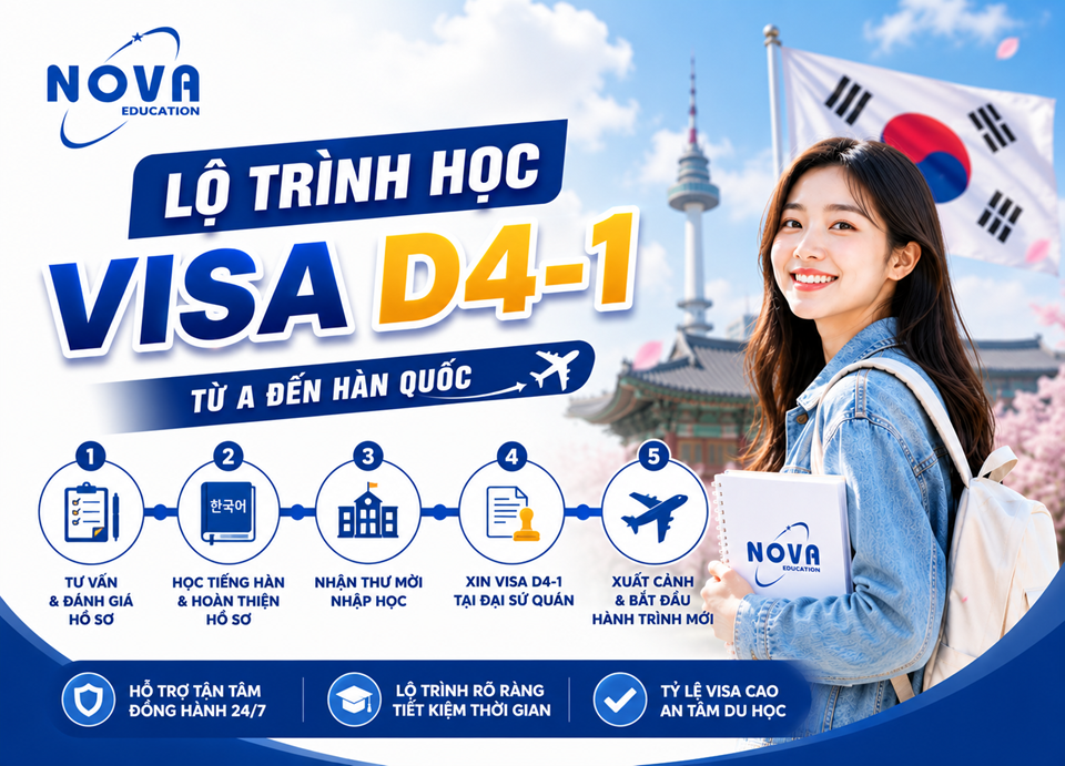Lộ trình visa D4-1 du học Hàn