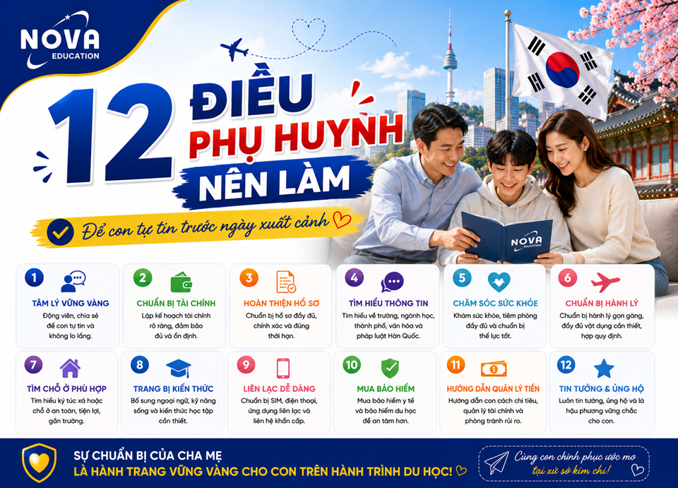 12 ĐIỀU PHỤ HUYNH NÊN LÀM