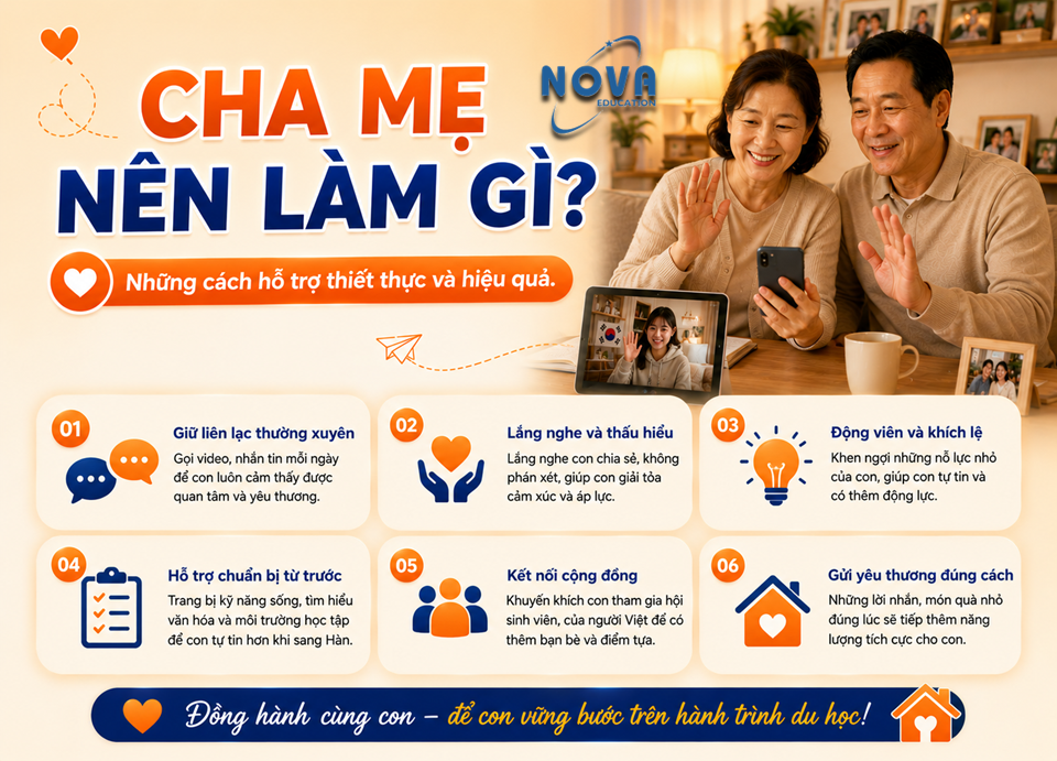 Cha mẹ nên làm gì khi con nhớ nhà khi du học Hàn Quốc