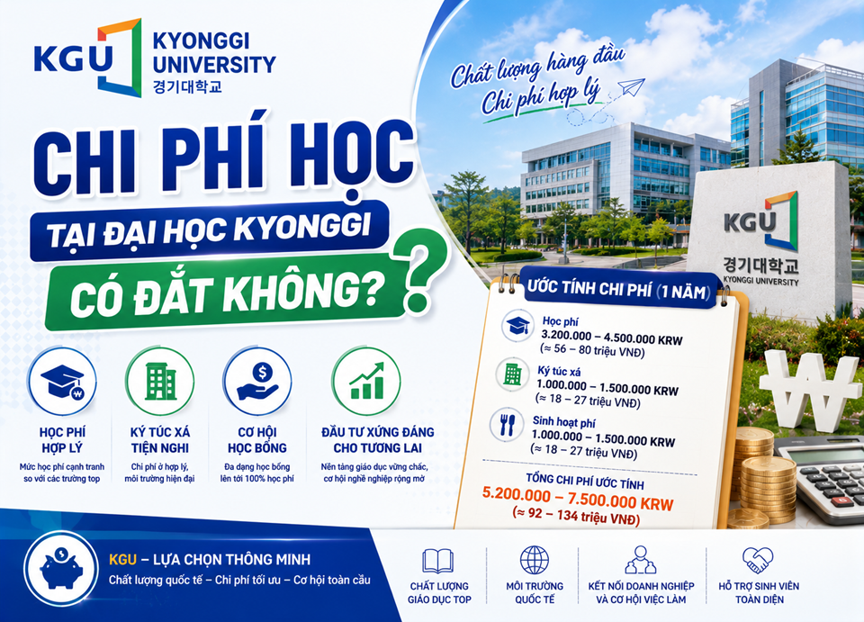Chi phí học tại Đại học Kyonggi có đắt không?