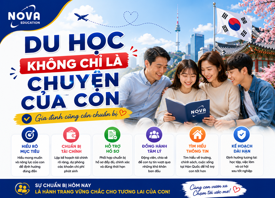 DU HỌC KHÔNG CHỈ LÀ CHUYỆN CỦA CON