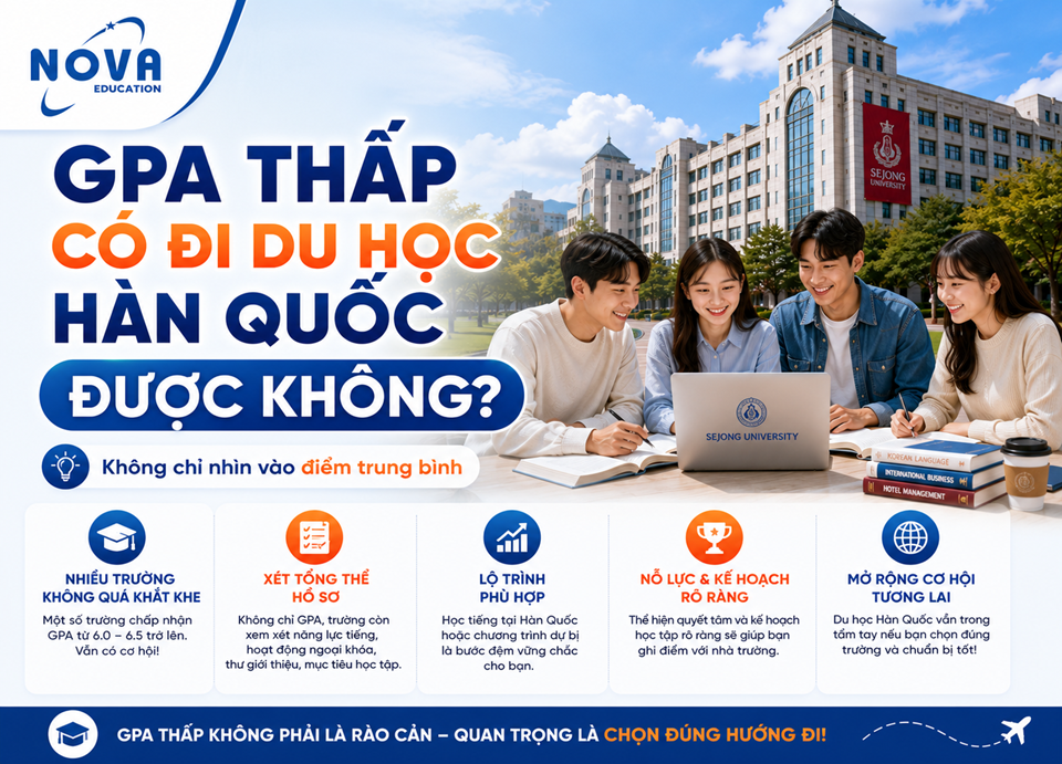 Du học Hàn Quốc dù GPA thấp