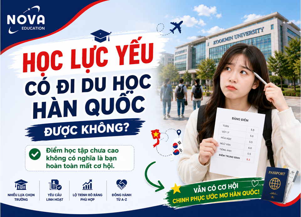 Banner giải đáp học lực yếu có đi du học Hàn Quốc được không và hướng dẫn lựa chọn lộ trình phù hợp cho học sinh có GPA thấp.